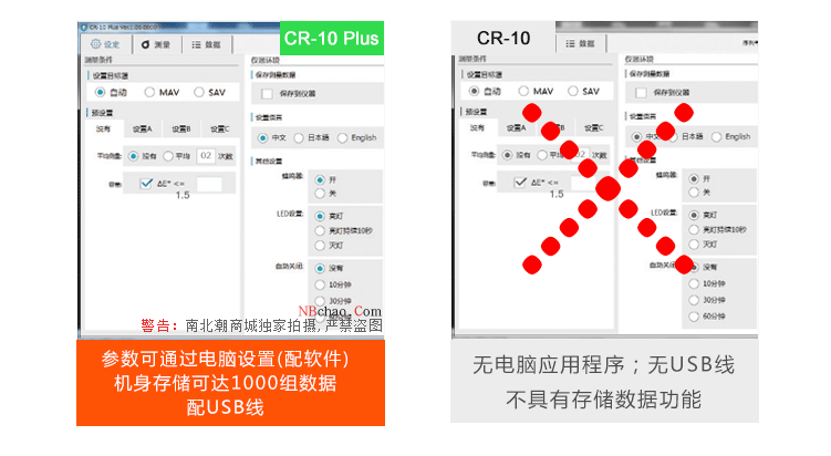 柯尼卡美能達 CR-10 Plus 小型色差計新舊版本對比3